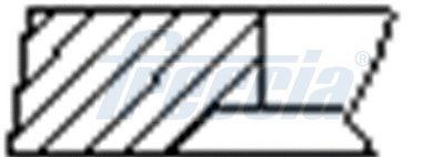 Kolbenringsatz