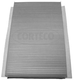 Filter, Innenraumluft