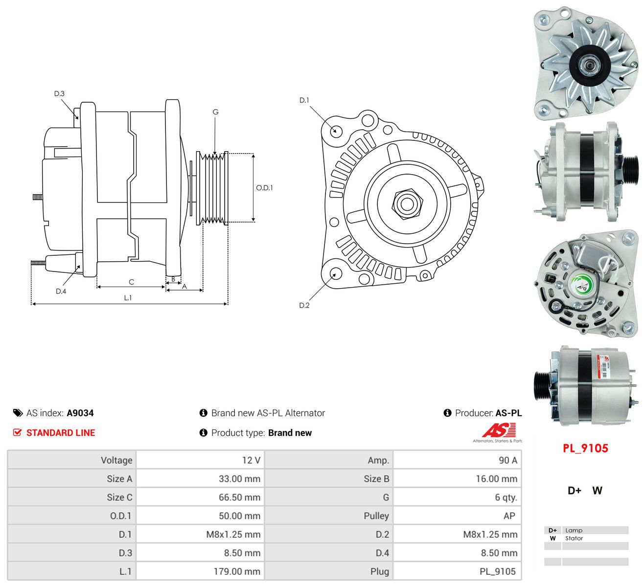 Generator