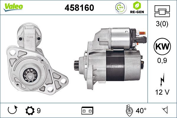 DEM ES-AUDI A3 ,A3 SERIE 1 ,S3  .