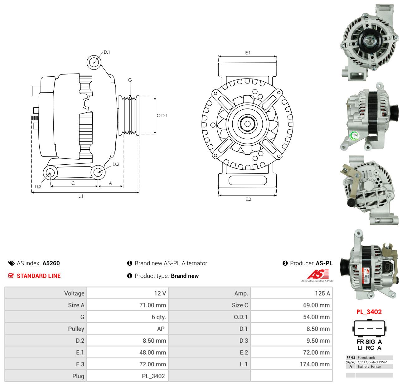 Generator