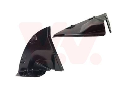 Verkleidung, Radhaus