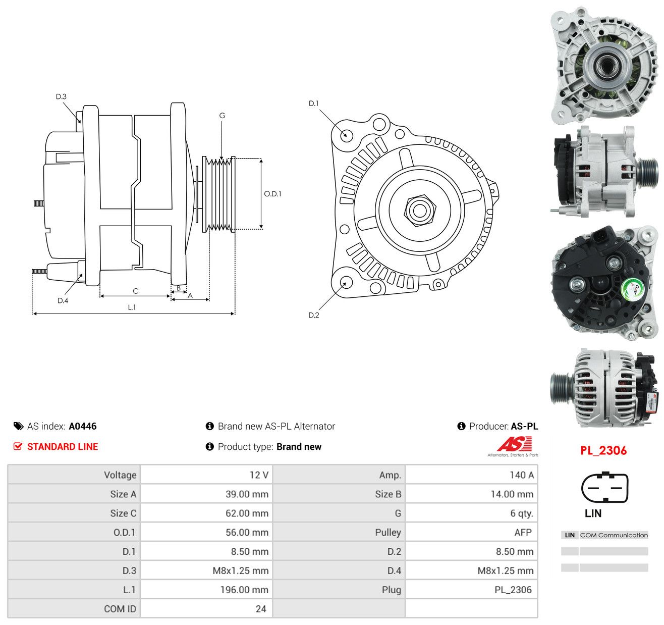 Generator