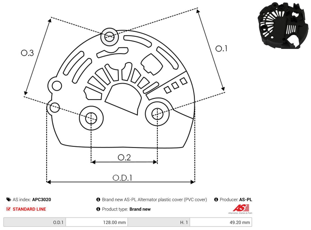 Schutzkappe, Generator