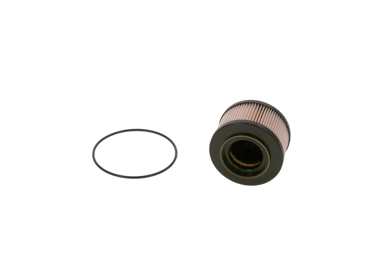 kuro filtras