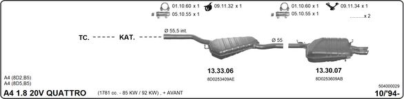 Abgasanlage