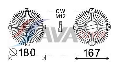 Kupplung, Kühlerlüfter