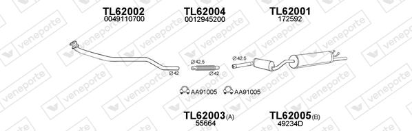 CONSIGNES DE SECURITE 450X300MM