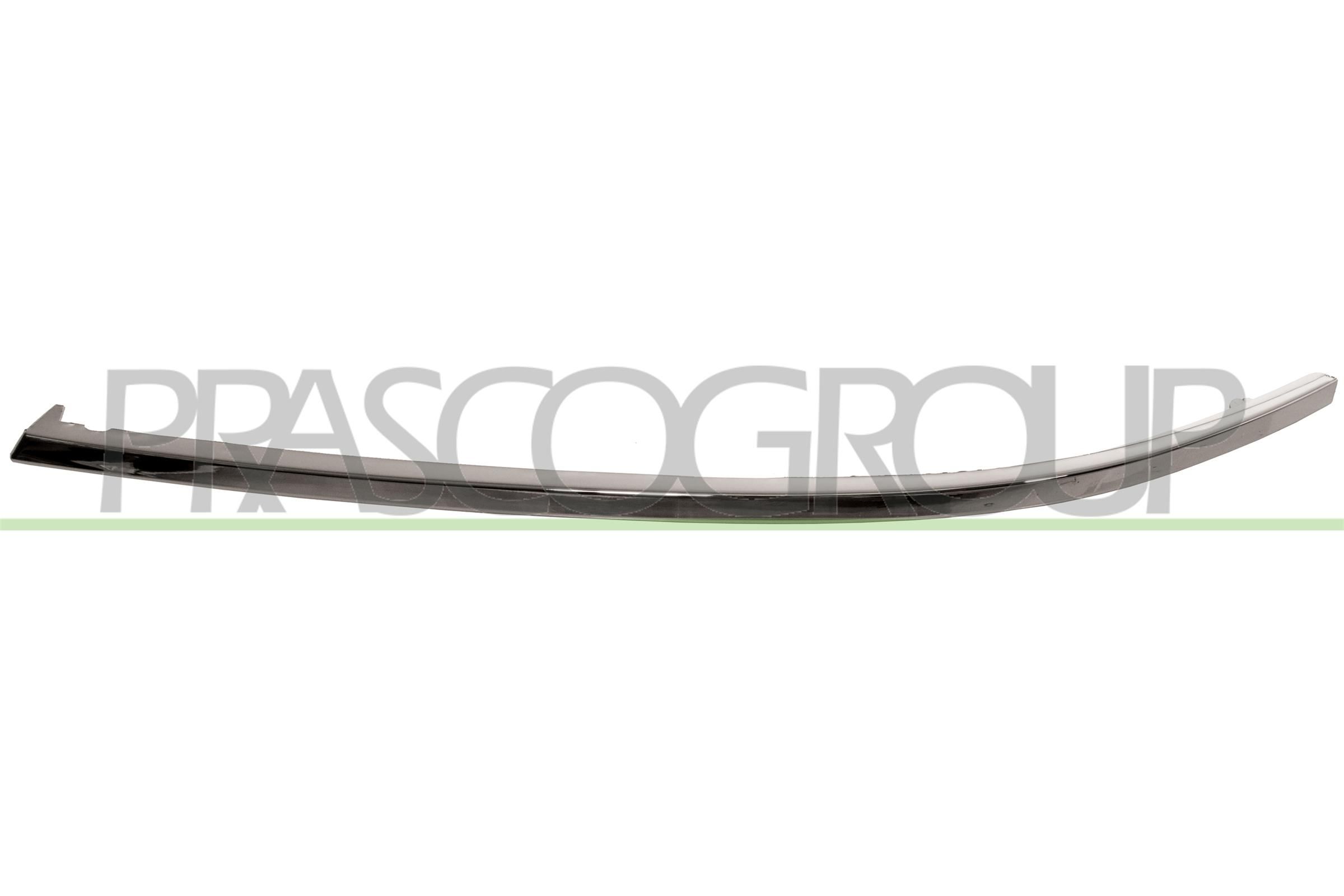 Blende, Hauptscheinwerfer