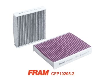 Filter, Innenraumluft