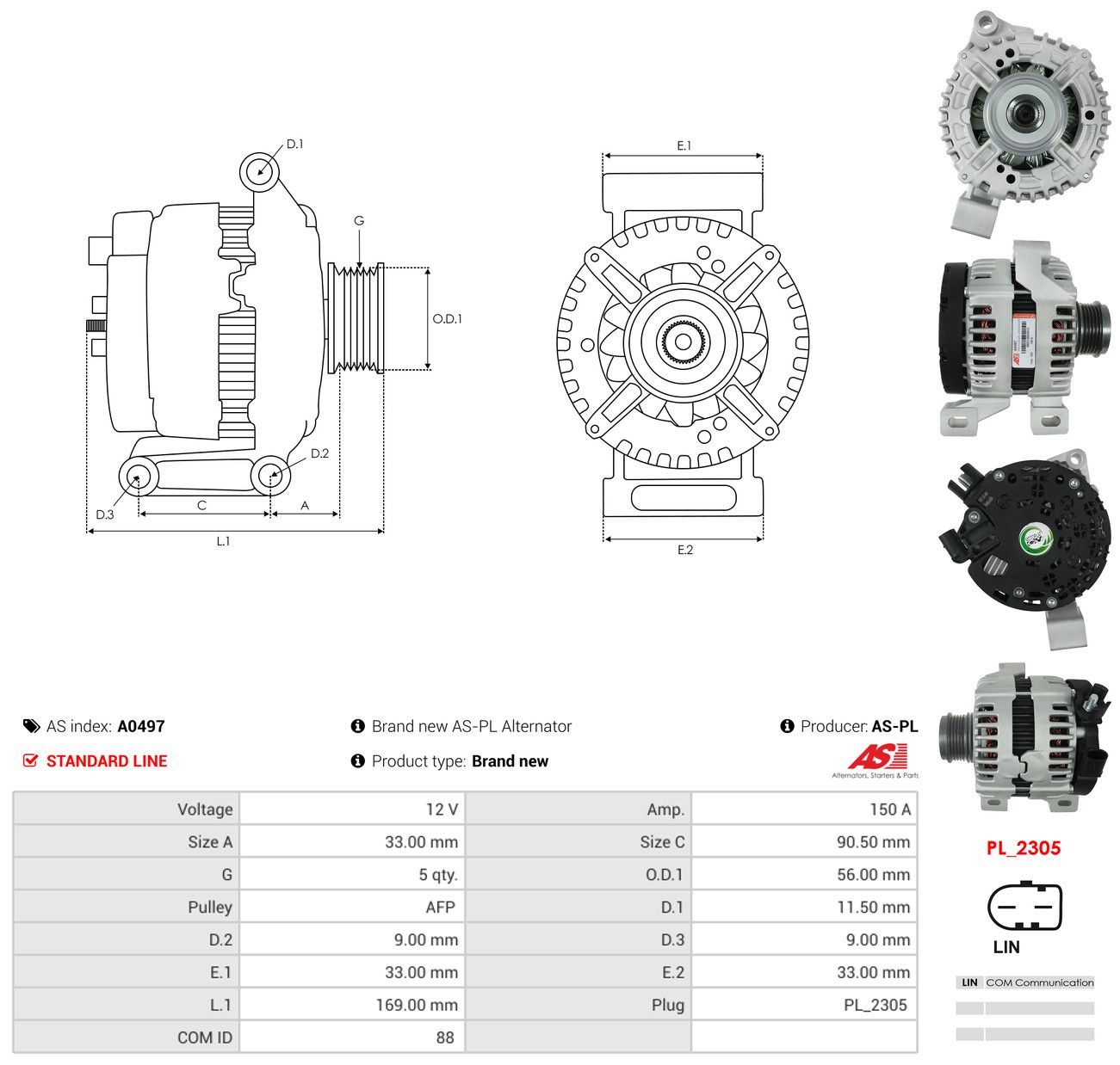 Generator