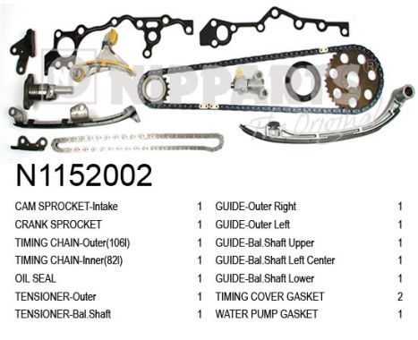 N1152002 NIPPARTS vezérműlánc készlet