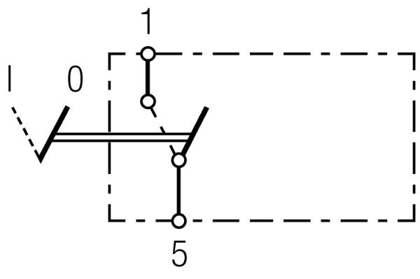 jungiklis