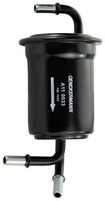 kuro filtras