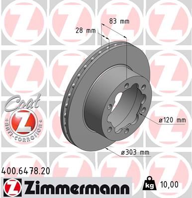 Brake Disc 400.6478.20