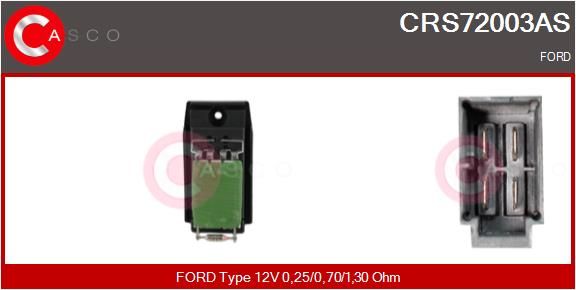 Widerstand, Innenraumgebl&auml;se