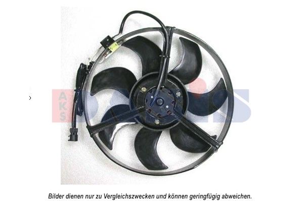 L&uuml;fter, Klimakondensator