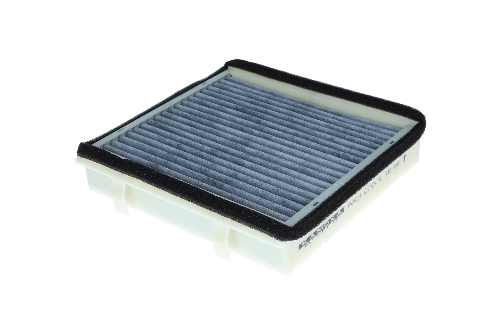 Filter, Innenraumluft