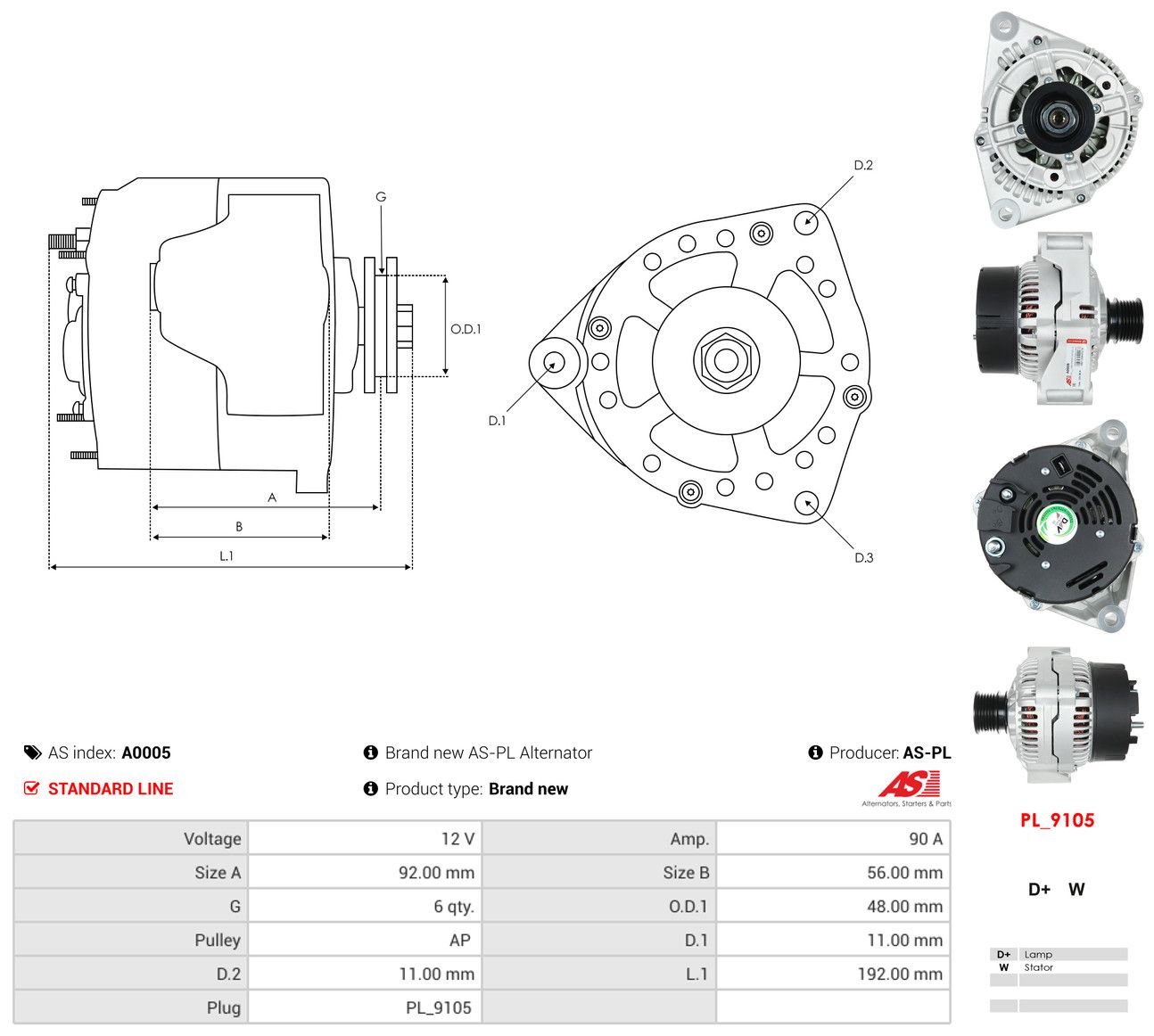 Generator Generator