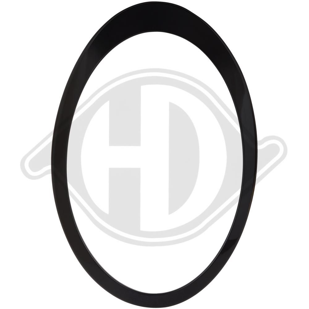 Rahmen, Hauptscheinwerfer