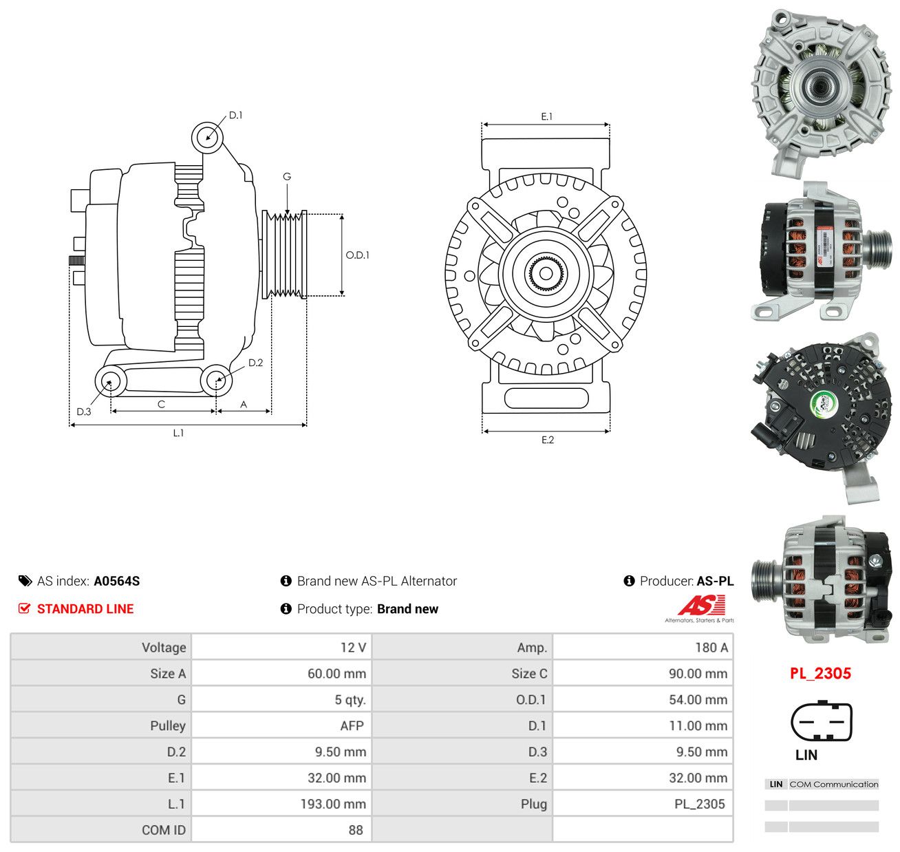 Generator