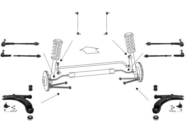 Radaufhängung