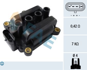 Ignition Coil 80287