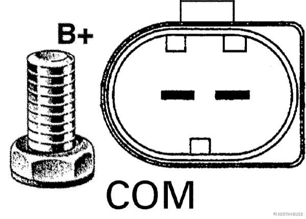 Generator Generator