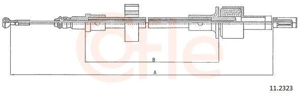 Seilzug, Kupplungsbetätigung