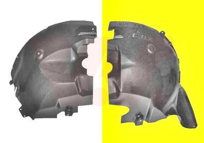 Verkleidung, Radhaus