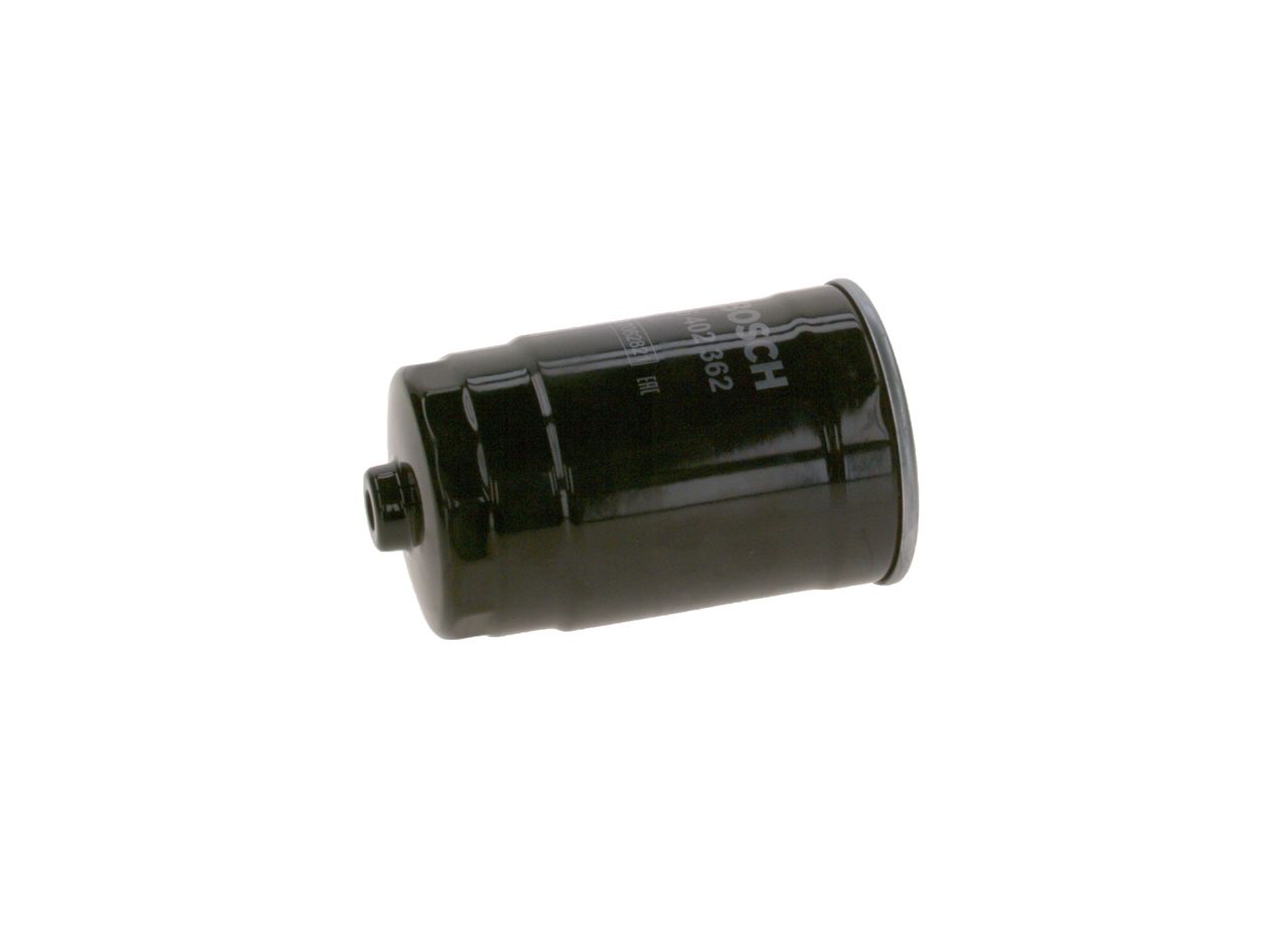 kuro filtras