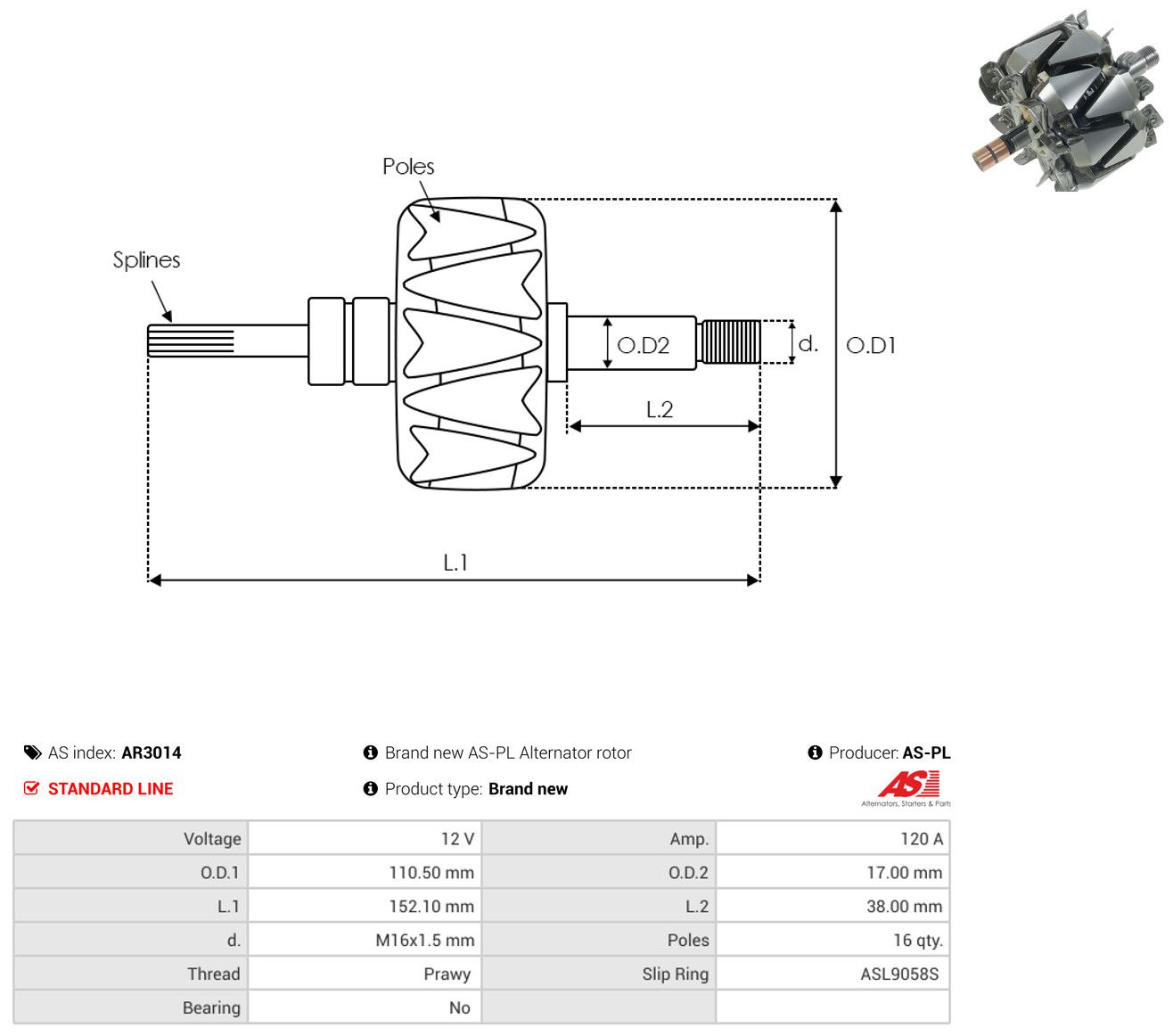L&auml;ufer, Generator