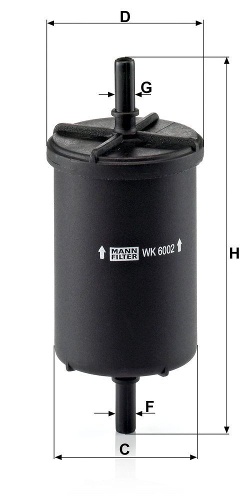 kuro filtras