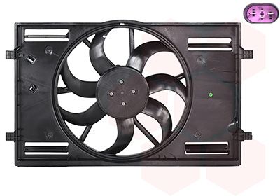 L&uuml;fter, Motork&uuml;hlung