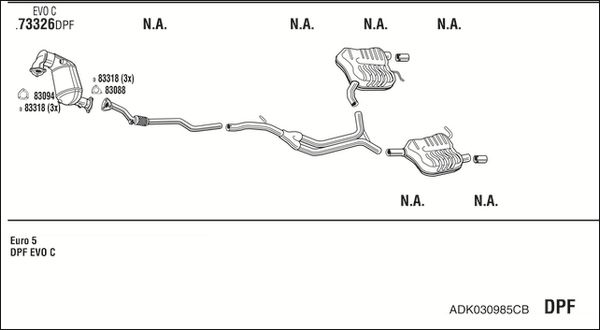 Abgasanlage