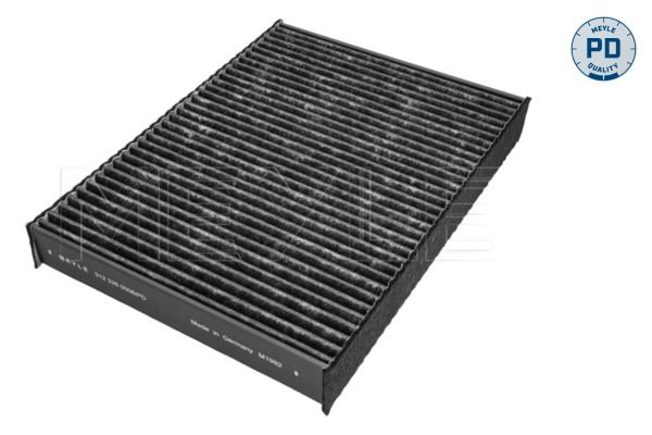 Filter, Innenraumluft