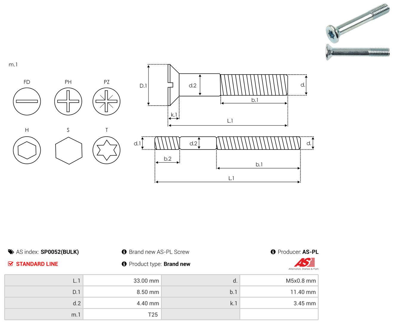 Reparatursatz, Generator