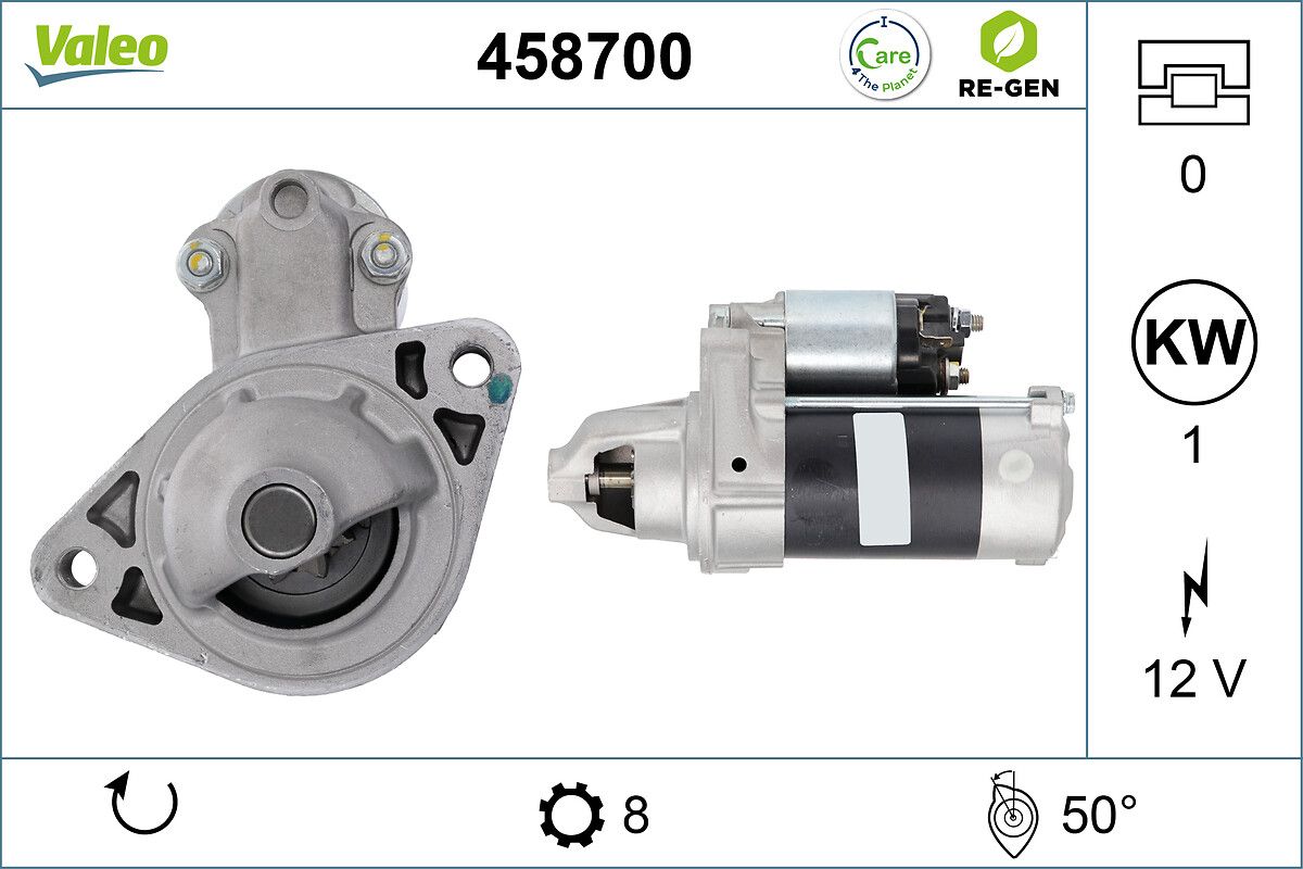 Abbildung des Artikels