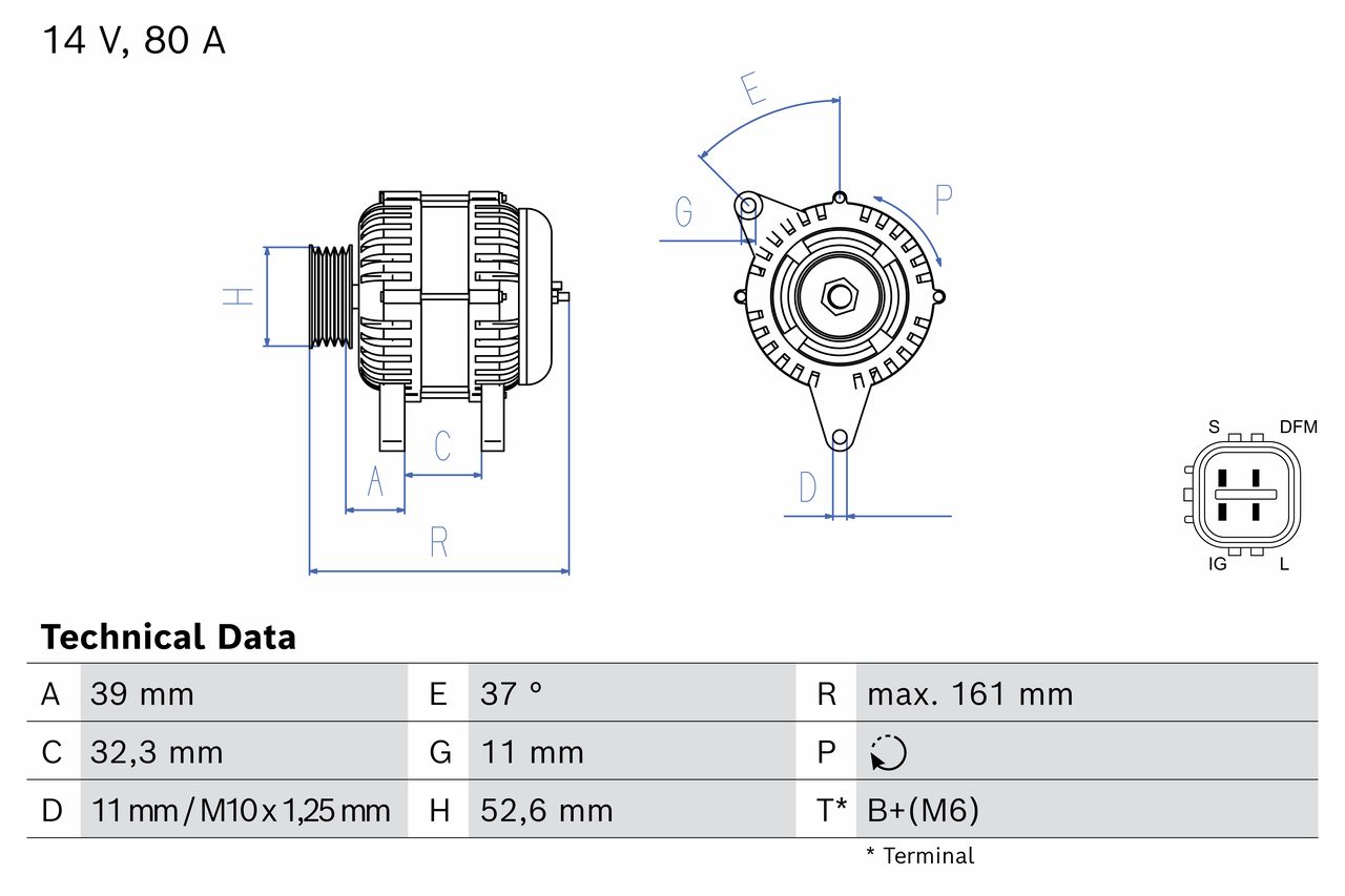 Alternador