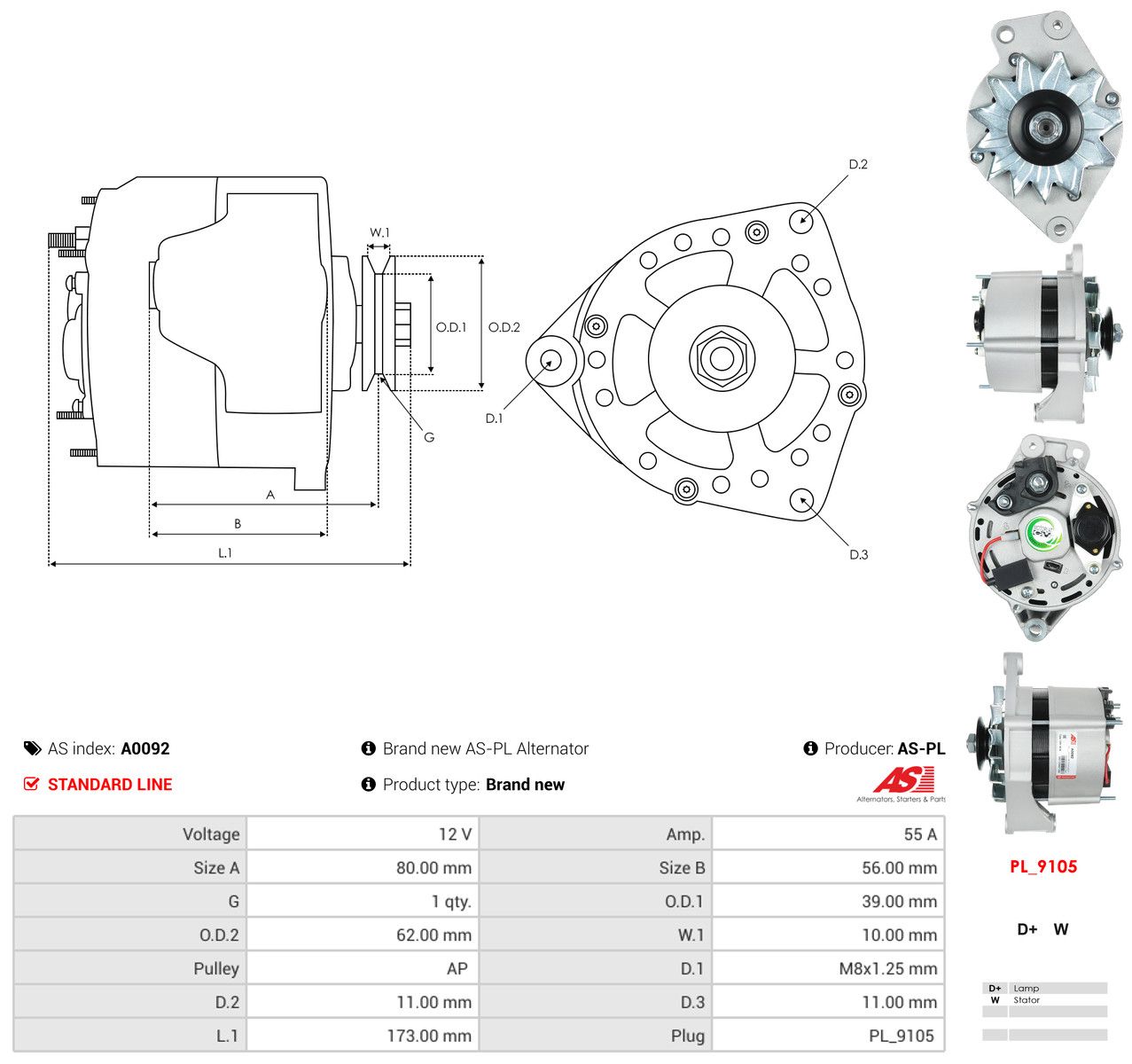 Generator
