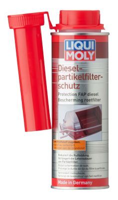 Kraftstoffadditiv Kraftstoffadditiv