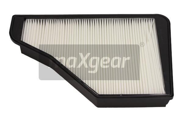 Filter, Innenraumluft