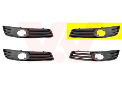 L&uuml;ftungsgitter, Sto&szlig;f&auml;nger