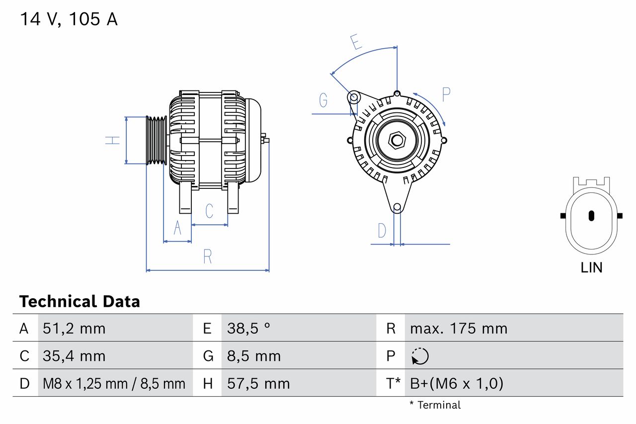 Alternador