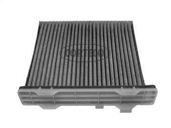 Filter, Innenraumluft