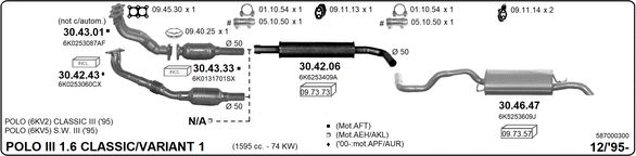 Abgasanlage