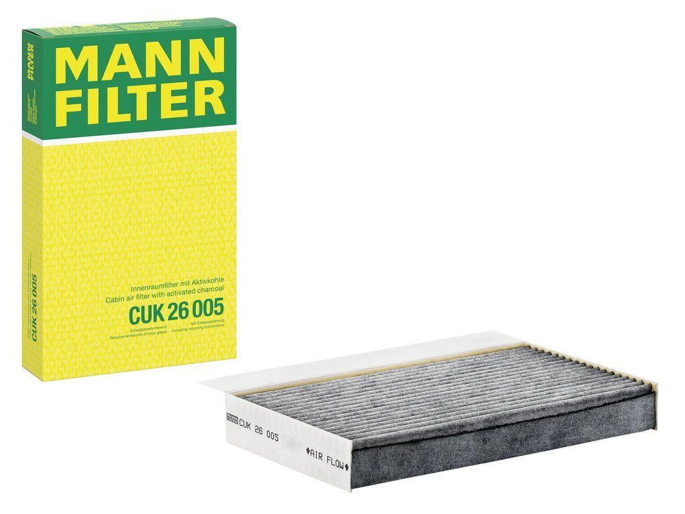 Filter, Innenraumluft