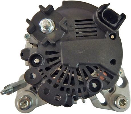 Generator Generator