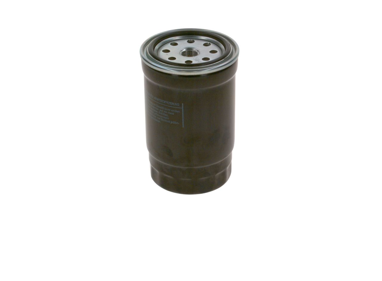 kuro filtras