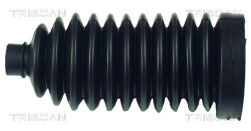 Faltenbalgsatz, Lenkung